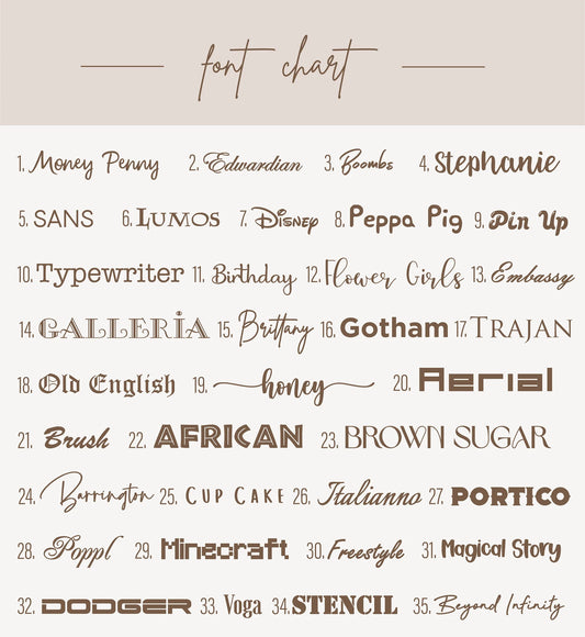 Melbourne Custom Party Backdrop Sign Printing Personalized backdrop design print 2